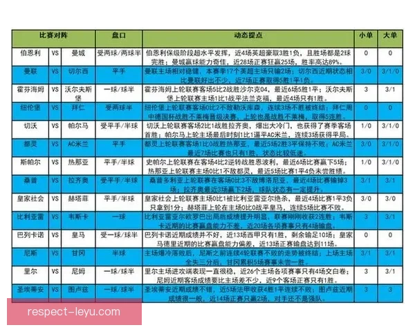 法甲盘口深度解析及投注策略全面指南